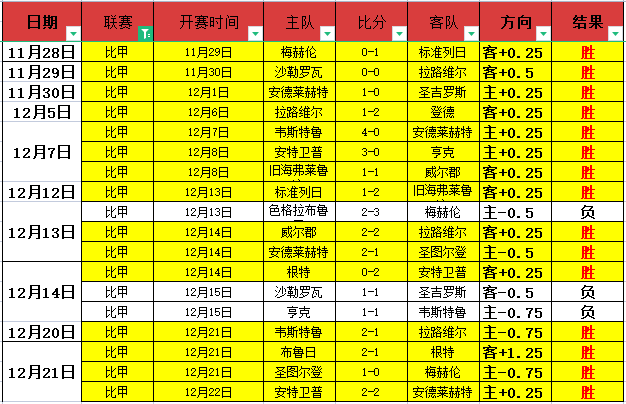 粤鲁巅峰对,杜锋首战压,力山大,开云体育平台,开云体育官方网站,开云体育登录入口,开云体育app下载