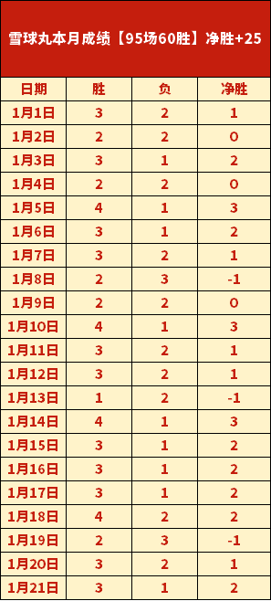 第五届女子,围棋国手赛,白水苹果杯,开云体育平台,开云体育官方网站,开云体育登录入口,开云体育app下载