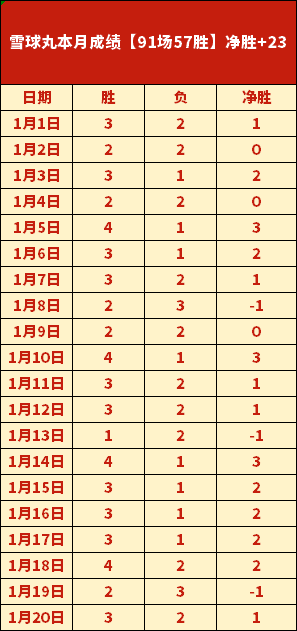 意大利足球,甲级联赛官,方直播网站,开云体育平台,开云体育官方网站,开云体育登录入口,开云体育app下载
