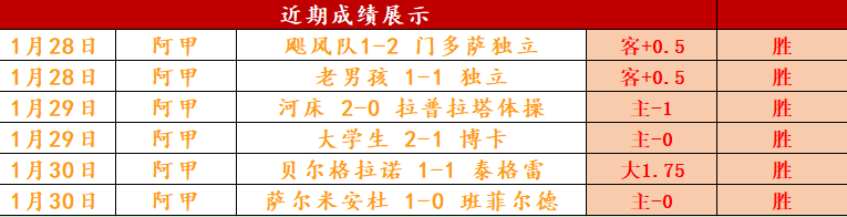 阿莫林,皇马签,费无望,开云体育平台,开云体育官方网站,开云体育登录入口,开云体育app下载