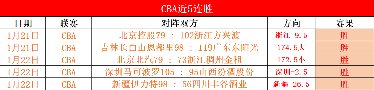 切尔西今夏,拟出售,球星,开云体育平台,开云体育官方网站,开云体育登录入口,开云体育app下载