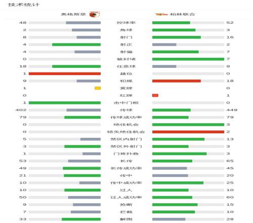 曼联最佳队,长名录添基,费谦虚表示,开云体育平台,开云体育官方网站,开云体育登录入口,开云体育app下载