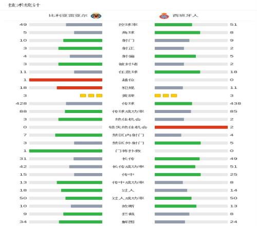 奈梅亨对决,埃因霍温,荷兰杯专家,开云体育平台,开云体育官方网站,开云体育登录入口,开云体育app下载