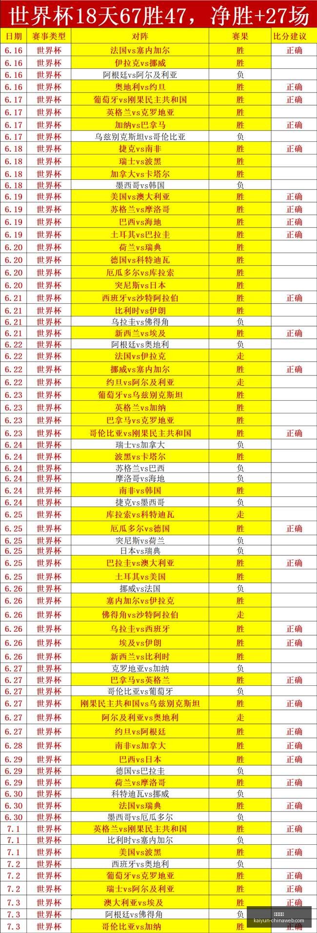 开云体育,开云体育官网,开云赛事,开云体育官网,开云体育,开云赛事,开云平台,开云代理