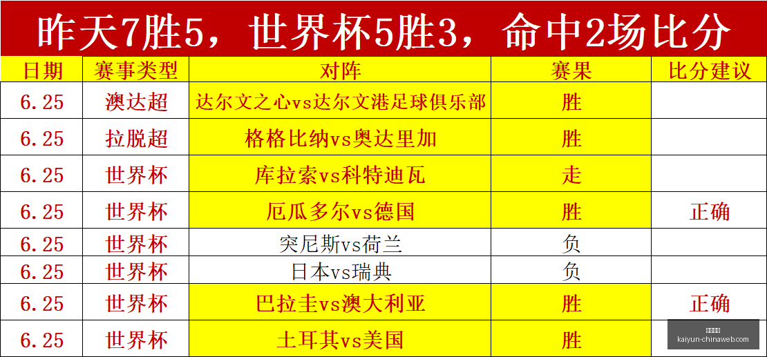 开云体育,开云体育官网,开云赛事,开云体育官网,开云体育,开云赛事,开云平台,开云代理