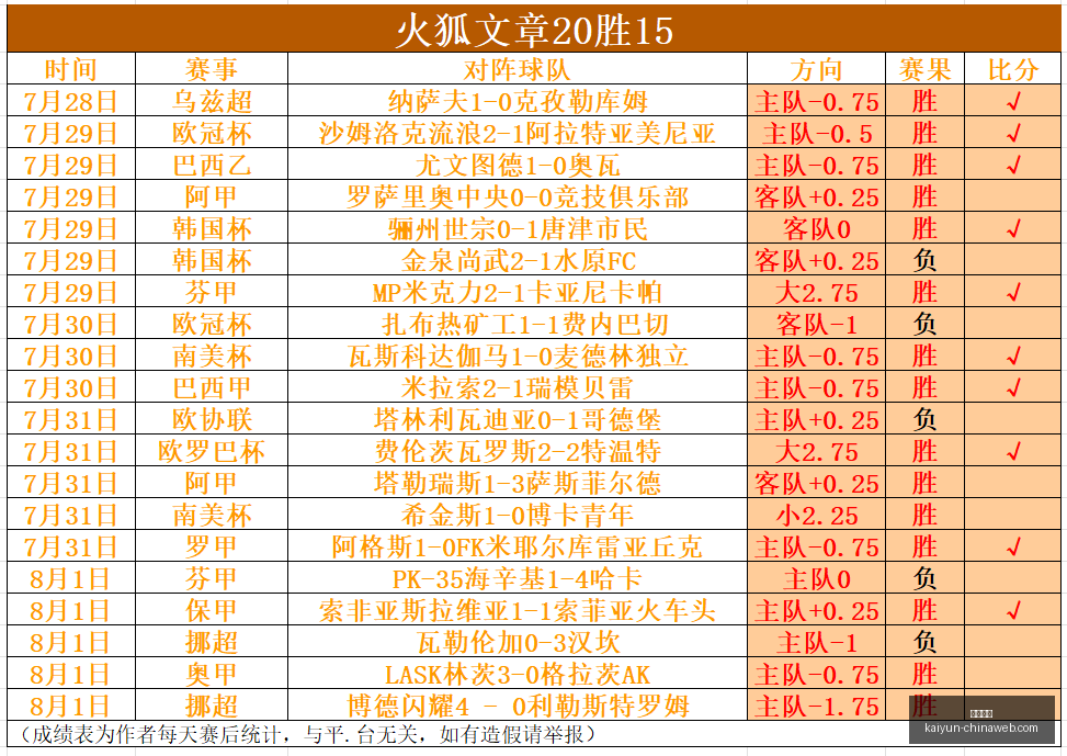 开云体育,开云体育官网,开云赛事,开云体育官网,开云体育,开云赛事,开云平台,开云代理