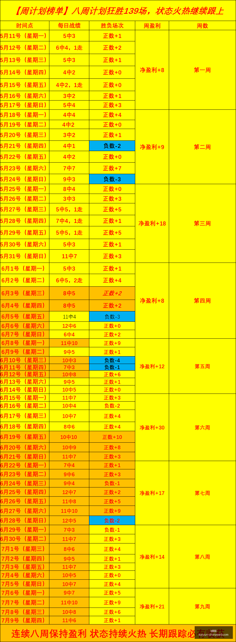 开云体育,开云体育官网,开云赛事,开云体育官网,开云体育,开云赛事,开云平台,开云代理