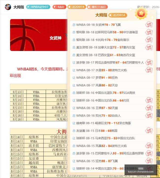 开云体育开,云体育官网,数据冲到,开云体育官网,开云体育,开云赛事,开云平台,开云代理
