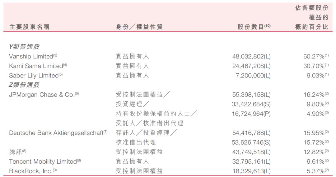2026英超第二轮最佳球员候选揭晓：费领跑，哈兰德与若昂佩德罗强势入围