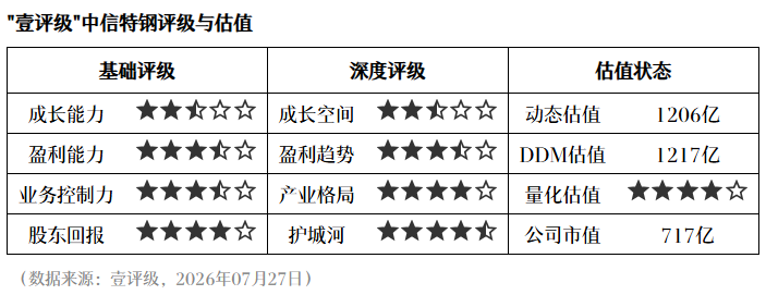 恩佐性格坚韧,未来或成曼城至皇马转会风云主角