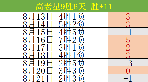 2026版机器人评测开云平台:邵剑飞揭示60-70分临界点,客户接受度