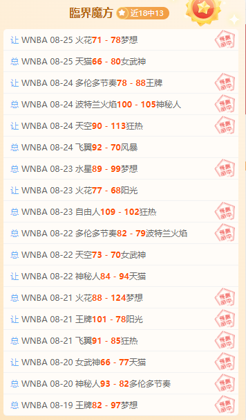 2026最新免费福利:平台愿景之城与虎视眈眈独家领取教程