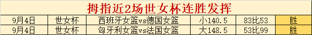 太阳队历史4055数据盘点开云代理：布克断球次数领跑榜首，杜兰特紧随其后，马布里位列第四