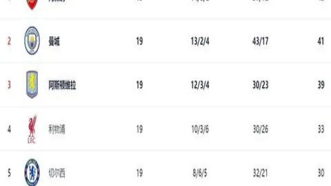 揭秘转会疑云：罗马诺谈报价关键，斯洛特促球员真诚致歉