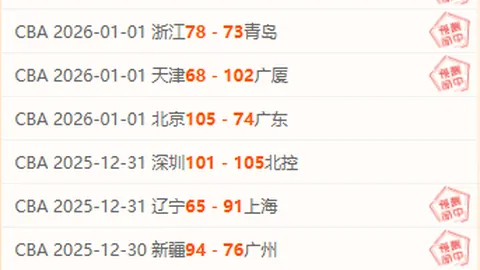 乔科维奇印第安维尔斯网球赛次轮出局令人惋惜