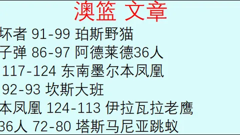 詹皇复出献三双助队取胜，浓眉哥爆砍40分16板击败灰熊