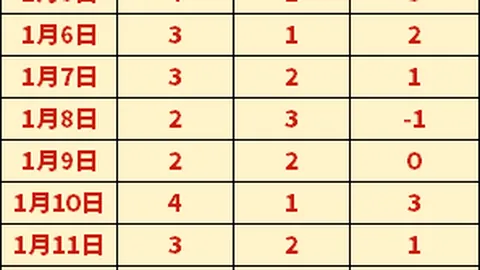 意大利足球甲级联赛官方直播网站