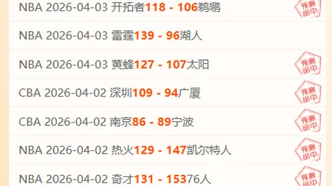 拉什福德进球助曼联2-0力克利兹联，加纳乔再添一球锁胜局！