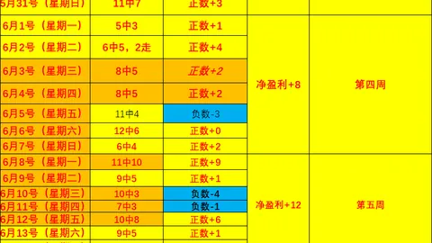 开云体育，开云体育官网， 155709 0